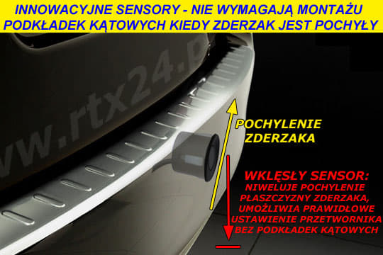RTX BAKPARKERINGSSENSORER