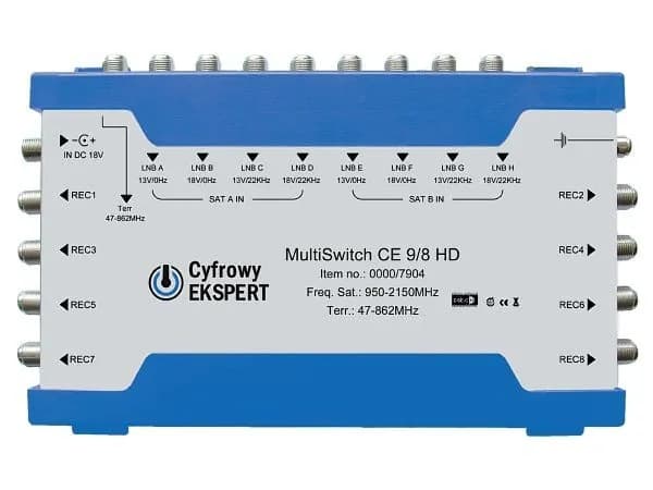 MultiSwitch CE til 2 SAT-positioner