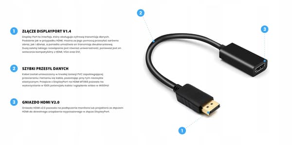 DISPLAYPORT DP v1.4 - HDMI v2.0 4K-adapterkabel