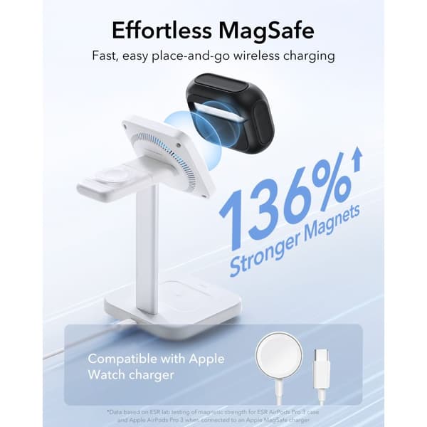 ESR ORBIT HALOLOCK MAGSAFE APPLE AIRPODS PRO 3 SORT