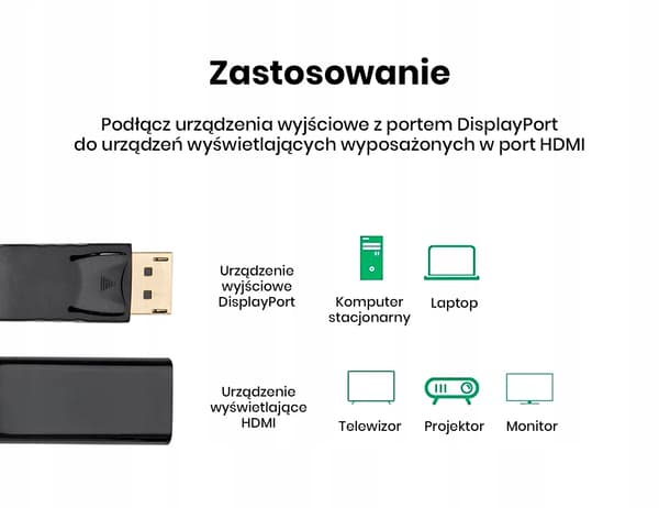 DISPLAYPORT DP v1.4 - HDMI v2.0 4K-adapterkabel