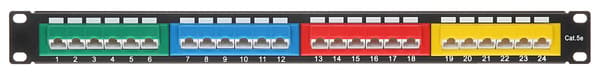 PÄÄLITYSPANEELI RJ-45 PP-24/RJ-KAT