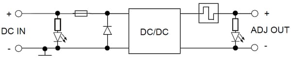 PZU-4810-D2 DC/DC-konvertermodul