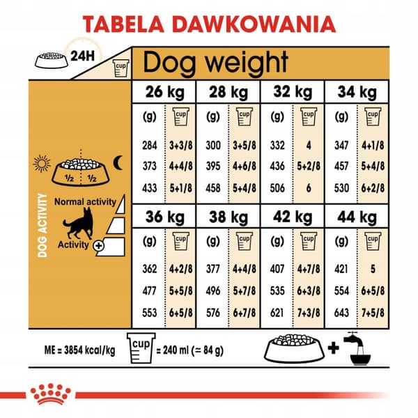 Royal Canin torrfoder för hundar 11 kg för schäfer