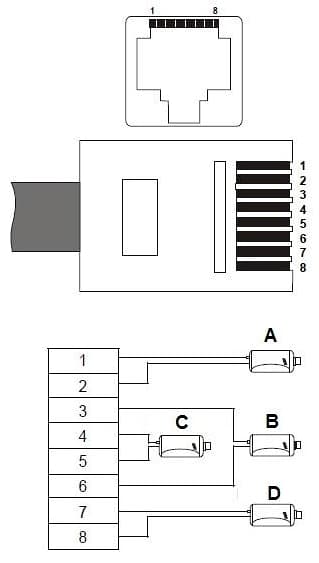 TR-8M VIDEOTRANSFORMATOR