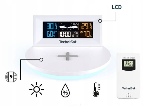 TechniSat IMETEO Q1PL2025 induktiv oplader