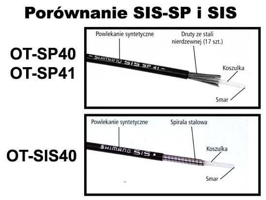 Shimano OT-SP40 600mm sort gearskifterhus