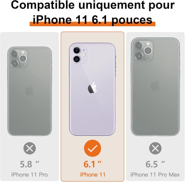 BAKSIDAN FÖR IPHONE 11 6.1 MJUKT SILIKONSKAL