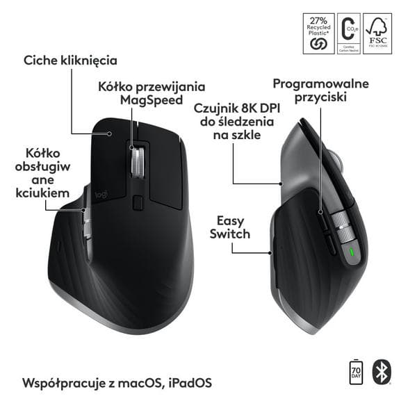 LOGITECH MX Keys S -näppäimistö- ja hiirisetti Macille