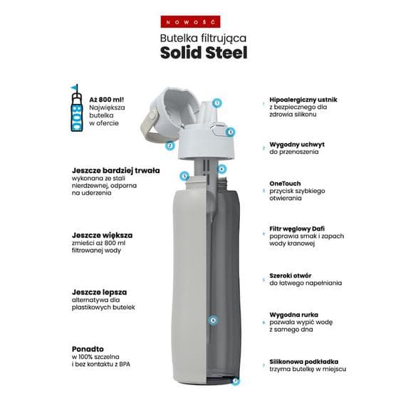 Dafi Solid Steel suodattava pullo 0,8 l helmiäinen