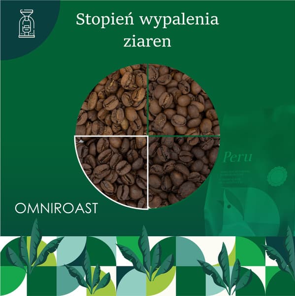 Kaffe QC 1kg SO Peru Grad 1