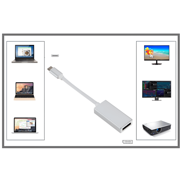 Adapter från USB 3.1 typ C till DisplayPort konverter USB-C adapter USB-C