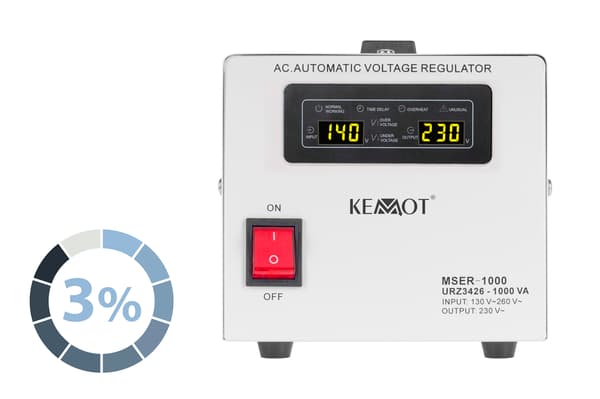 Spänningsregulator servomotor 230V 1000VA Kemot