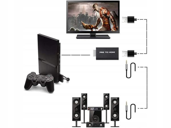 ADAPTER PS2 (300) GAB_A
