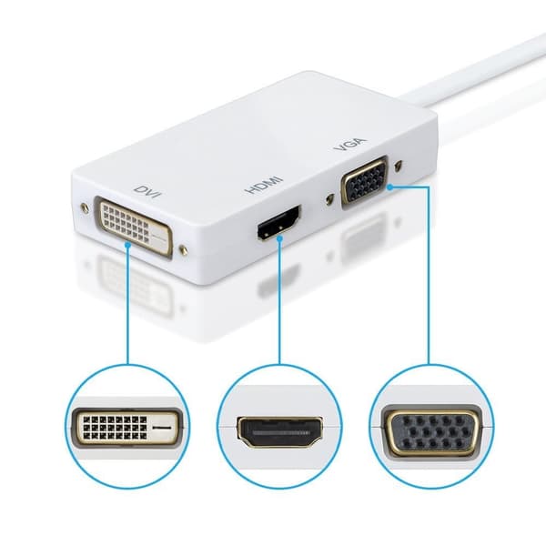 Mini DisplayPort -adapteri VGA/DVI/HDMI 3-in-1