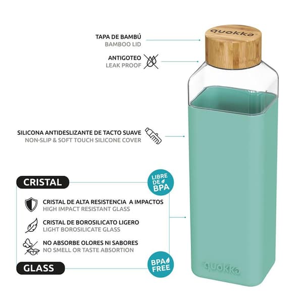 Quokka Storm - Glasvattenflaska 700 ml (Blågrön)