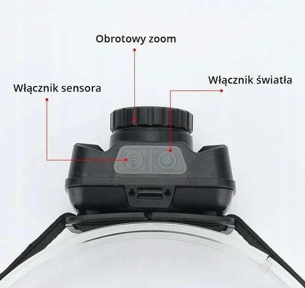 Libox 260 lm LED-pandelampe