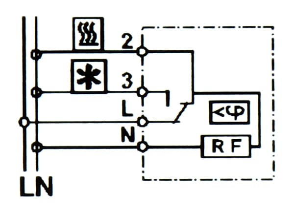 DIN-SKENA TERMOSTAT FZK-011