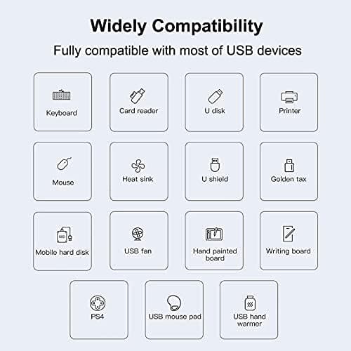 ADAPTER SPLITTER KONVERTER HUB USB C TILL 4 USB-PORTAR