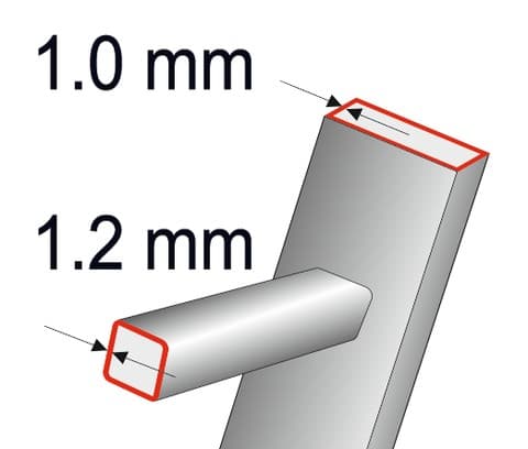 TRE-TRINS FOLDBAR STIGE - W-17704