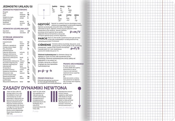 Physical Master A5/60 STRONG Perfekte noter og tegninger til den studerende