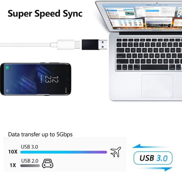 4x USB C hun til USB 3.0 han 5Gb/s adapter sort