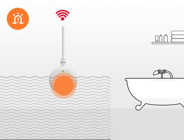 Neo ZigBee TUYA Älykäs tulvavesianturi