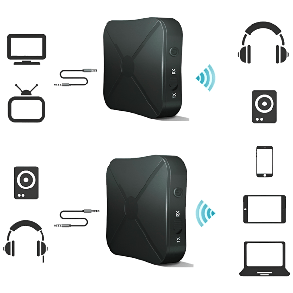 Transmitter Modtager Transmitter Adapter Audio Bluetooth 4.2 Jack 3,5 mm AUX RX