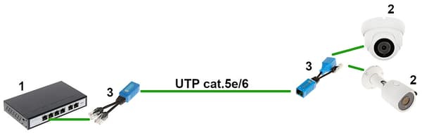 ADAPTER AD-UTP-2W/WG 2 x RJ45