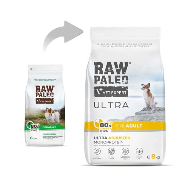 VetExpert Raw Paleo Ultra kalkon torrfoder för hundar 8 kg