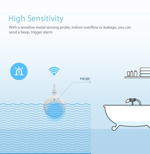 Tulva-anturi WiFi Neo Android Alexa Google Tuya