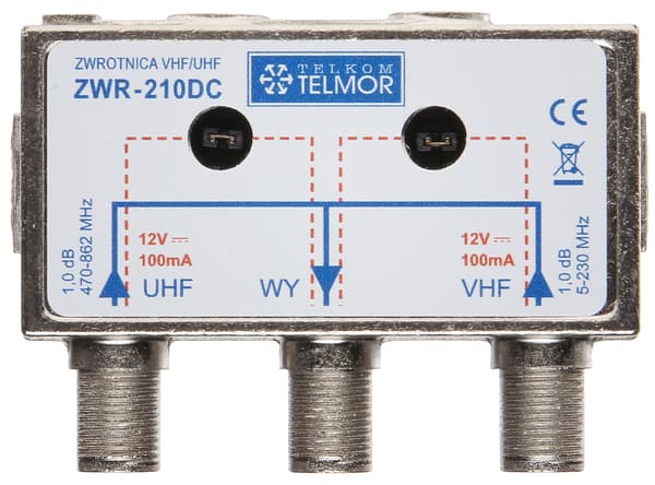 ZWR-210DC ANTENNAVLÄGGARE