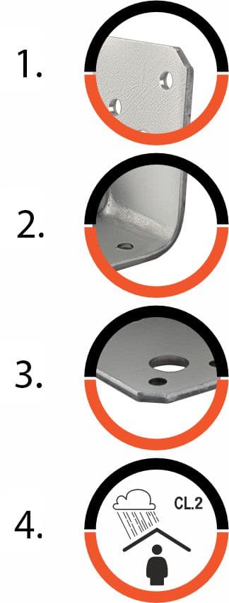 Förstärkt vinkelkoppling E20/3 E20/3x170x113x95mm