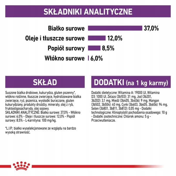Royal Canin FHN Steriliseret Tørfoder til Katte 4 kg