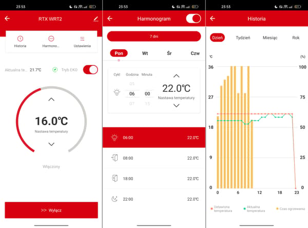 RTX termostathovedtermostat til WiFi TUYA Smart Radiator