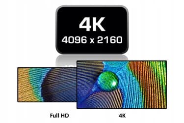 Slim High-Speed-HDMI Technisat-kabel