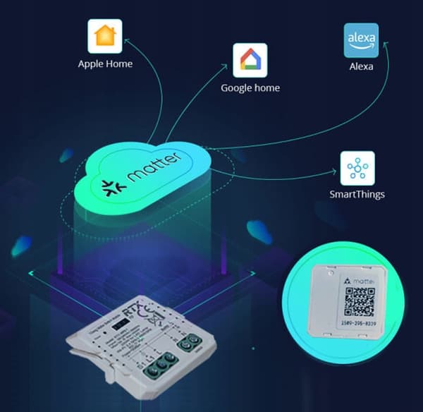 Controllerrelæ 1-kanals MATTER WiFi HomeKit Google Home Assistant Alexa