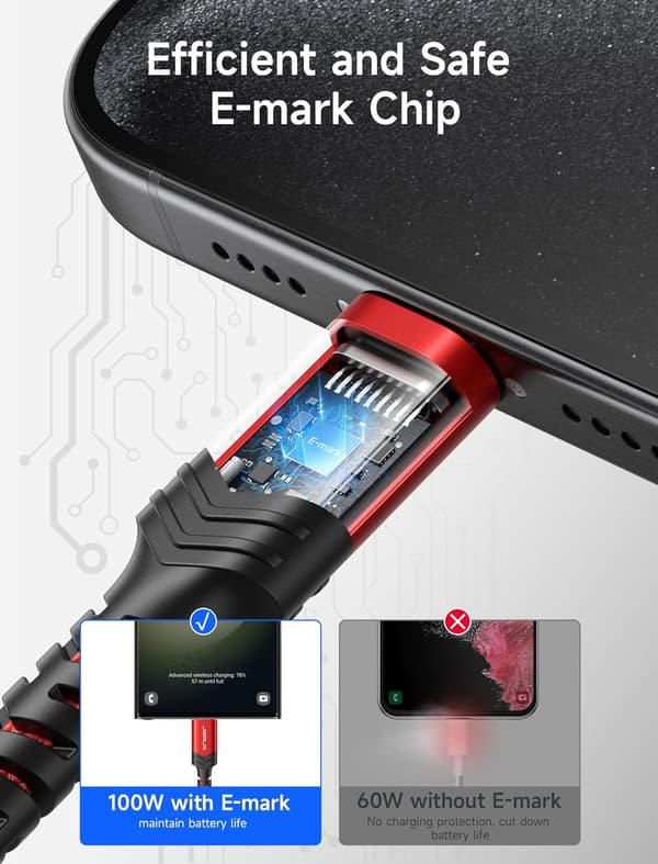 2x USB-C - USB-C -pikalatauskaapeli, punainen, 100W, 20V, 5A, 2m