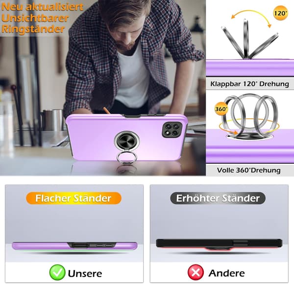 SKAL TILL SAMSUNG GALAXY A22 5G LILA SOLID BAKSIDA + RING