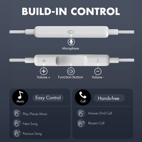 Tech-Protect Ultraboost Core G2 USB-C-hörlurar – vita
