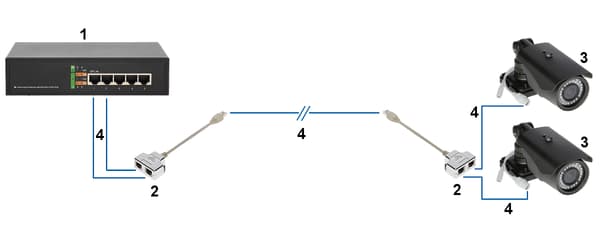 AD-UTP-adapter 2x RJ45 / 1x RJ45