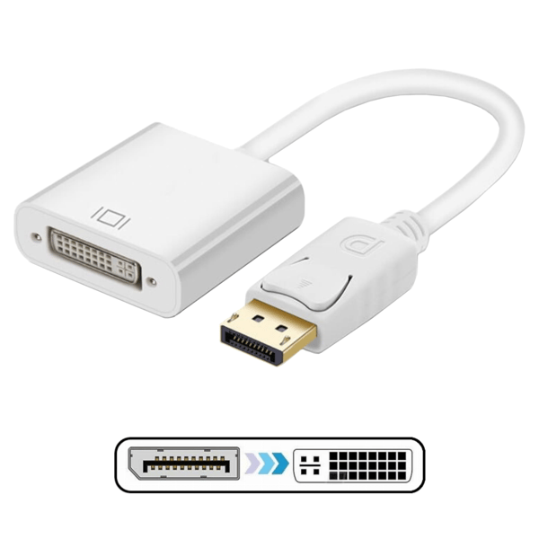 DisplayPort-DVI-adapteri MacBookille ja iMacille