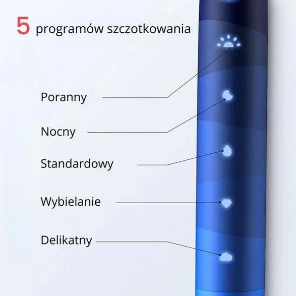 OCLEAN Flow S Green Sonic -hammasharja