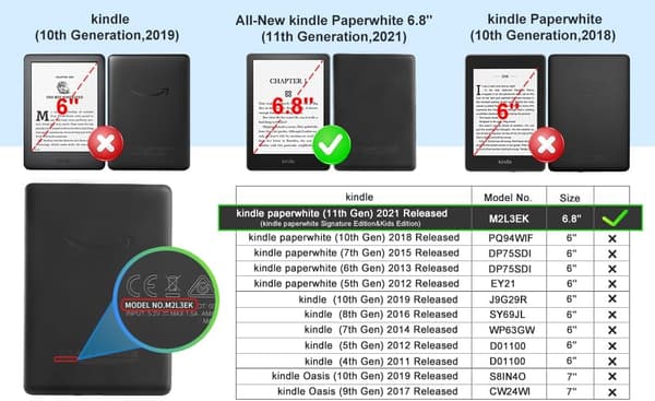 FLAP CASE BOOK LÆSER TIL KINDLE PAPERWHITE 11-GEN 6,8" SORT