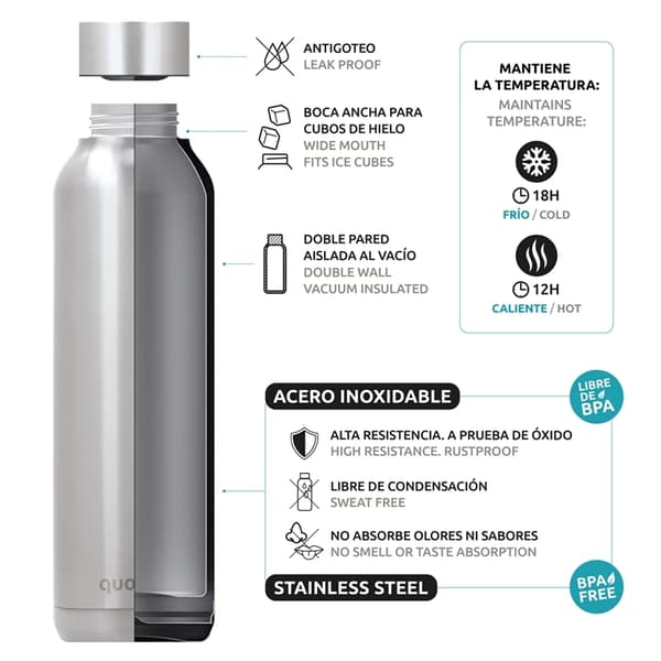 Quokka Solid - Termoflaske i rustfrit stål 510 ml (Olivengrøn)