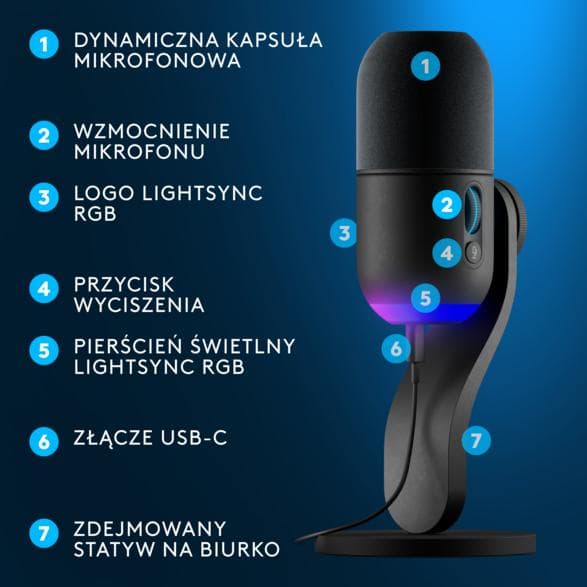 Logitech Yeti GX spilmikrofon sort