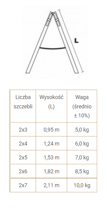 STANDARD TRÄSTEGE 2X3 PINNAR 95CM - BR-01-2300
