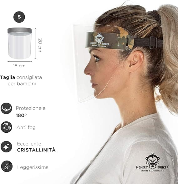 ÅTERANVÄNDBART TRANSPARENT SKYDDSVISIR SKYDDSGLAS