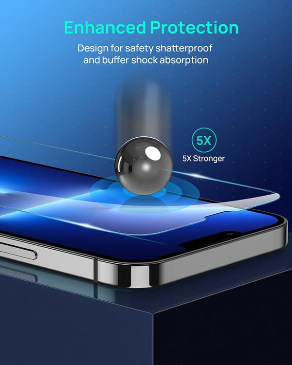 Härdat glas för Apple iPhone 13 Pro Max 6.7" 3 delar + monteringsram