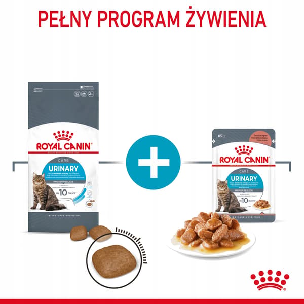 Royal Canin FCN Urinary Care torrfoder för katter 10 kg